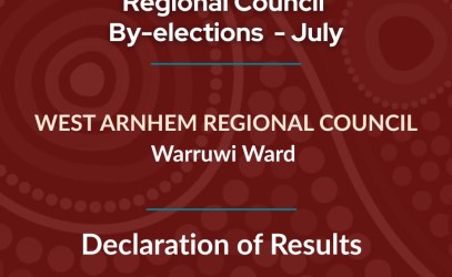 Name Social Tile - Warruwi Ward results announced