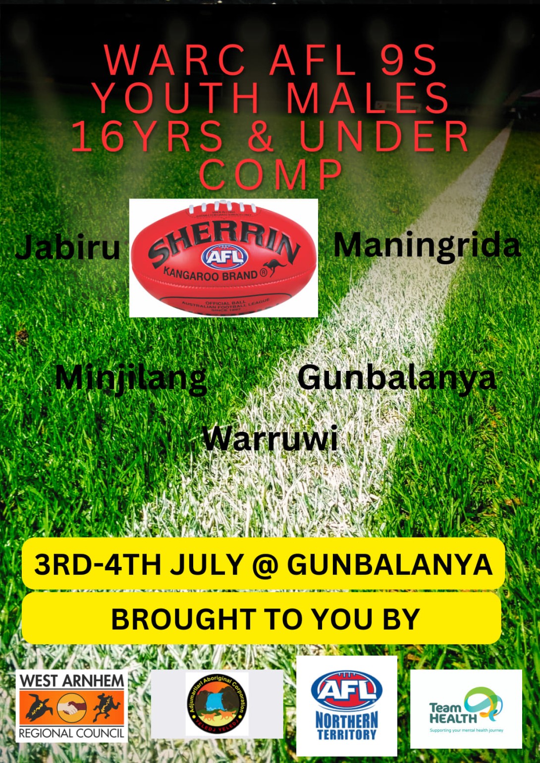 AFl 9s Youth Males Competition