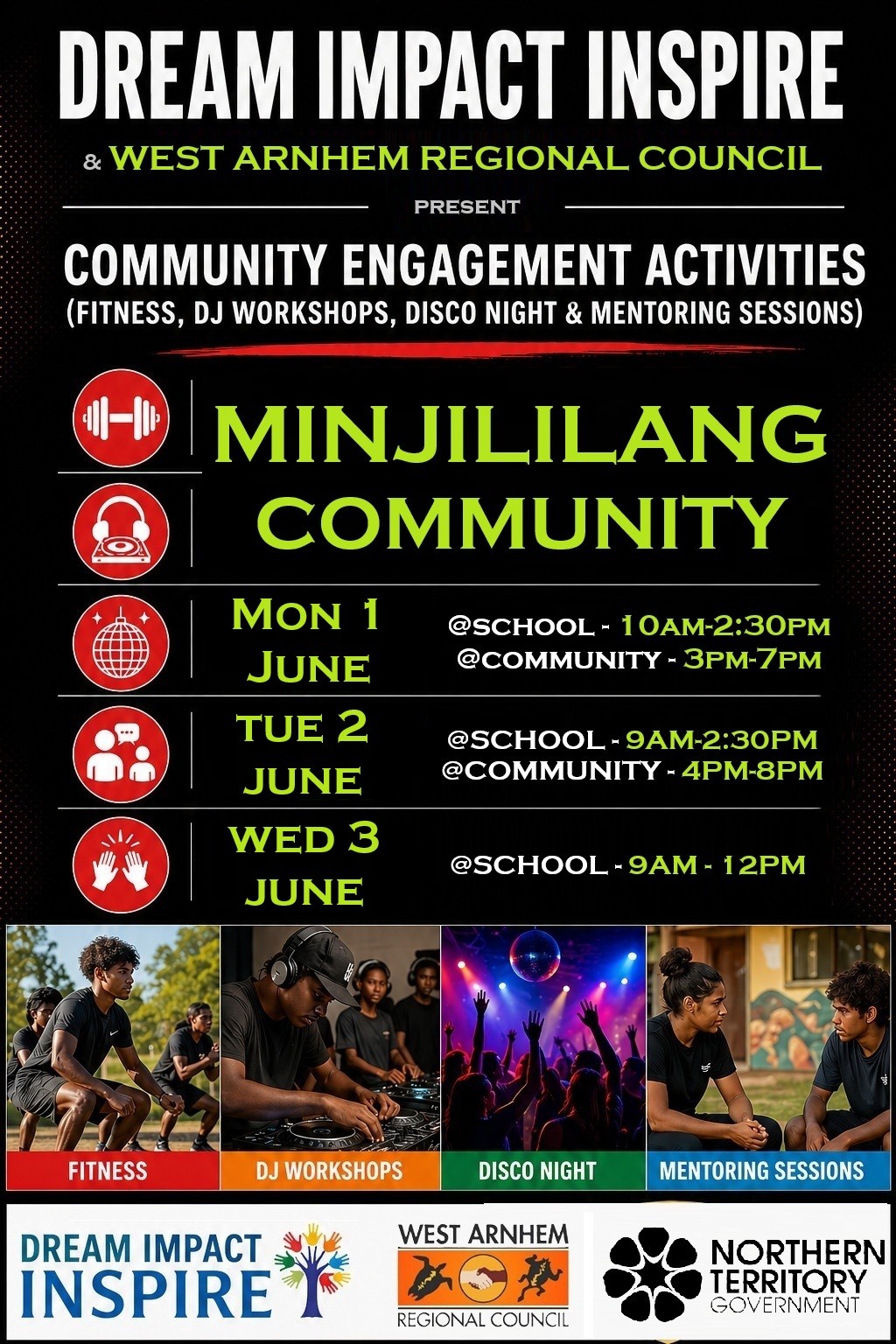 WEST ARNHEM Workshop Minjilang