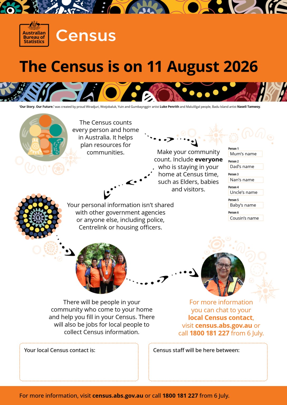 Poster - Remote communities Census